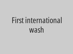 20% discount from total bill