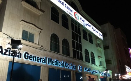 Al Azizia Medical Centre