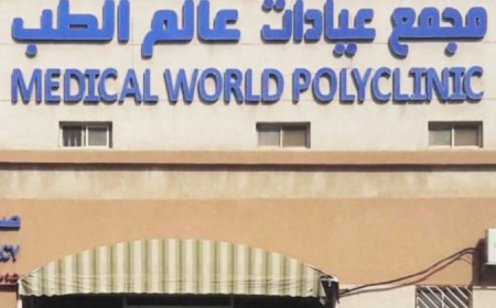 Medical World Polyclinic 