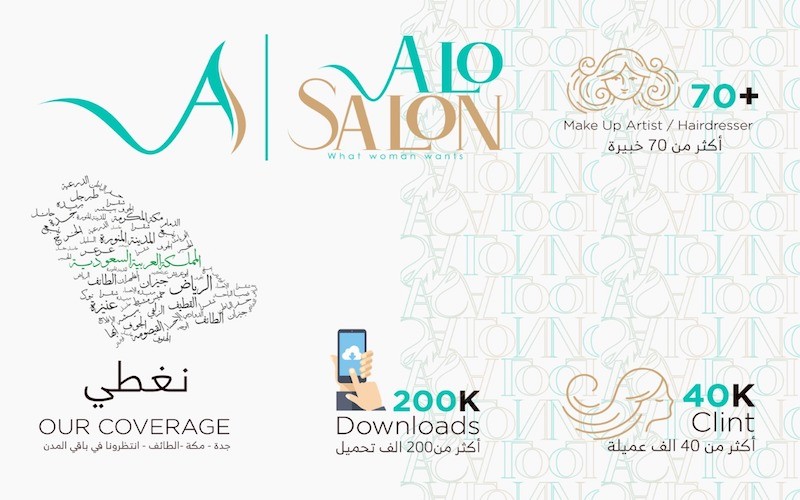 Alo Salon Application for Home Services